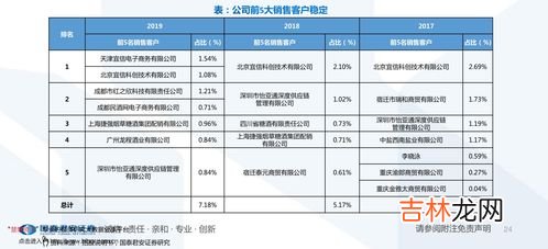 运动鞋品牌排行榜查询,跑步鞋品牌排行榜前十名