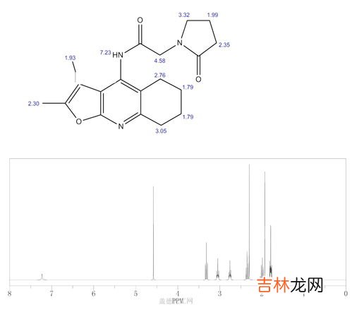 西坦素藻油dha是什么药,dha藻油凝胶糖果的作用与功效是什么？