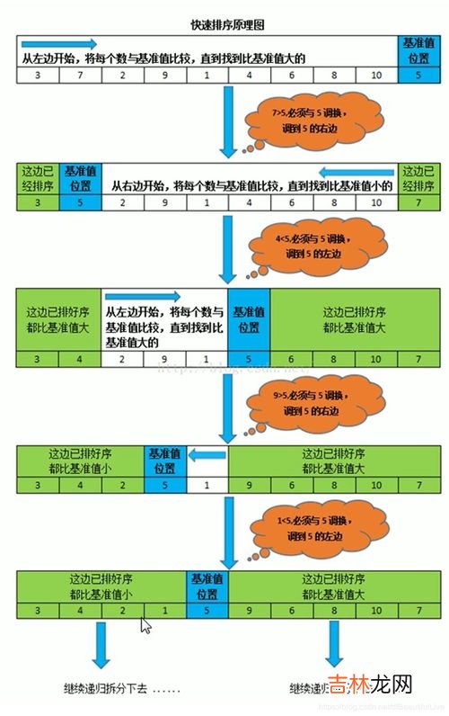 真丝品种级别排序,真丝的面料分为几类，各叫什么名称