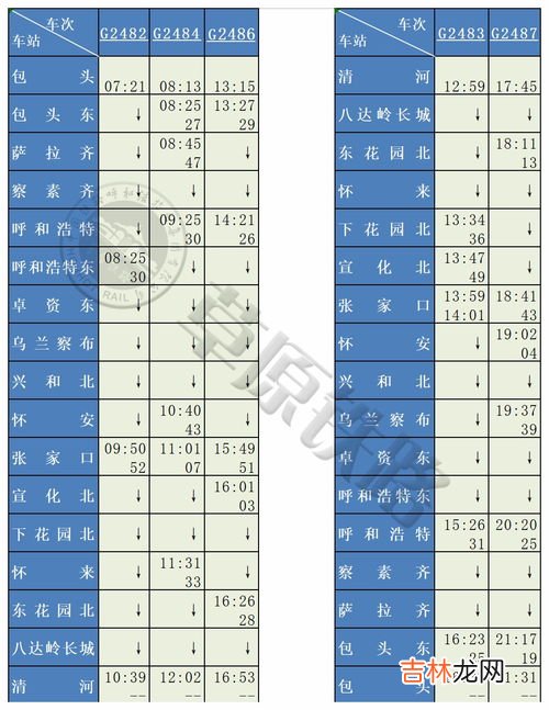 没买票可以进高铁站吗,高铁不取票用身份证可以进站吗？没买票可以刷身份证进站吗