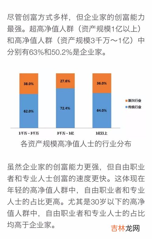 高净值男性护理品牌排行榜,男士护肤品牌排行榜前十名