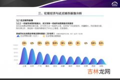 2020算21世纪吗,2020年是第几世纪？