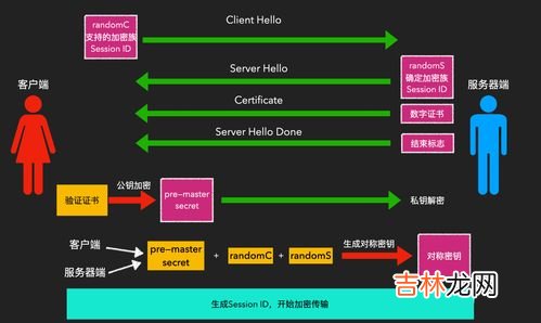 为什么可以用升华法提取咖啡,为什么采用升华可以得到较纯的咖啡因