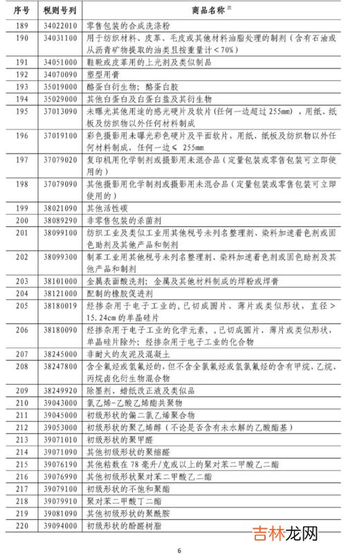 打工住宿必备物品清单,出去打工要带什么行李