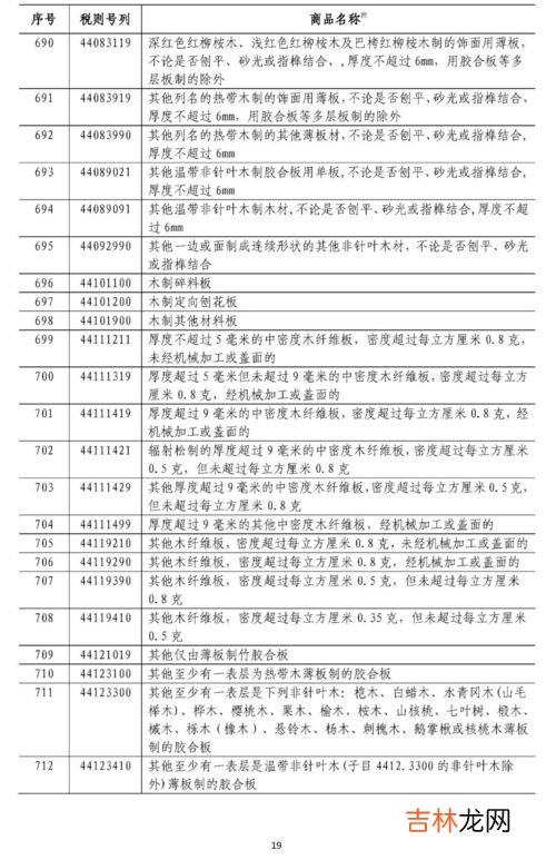 打工住宿必备物品清单,出去打工要带什么行李