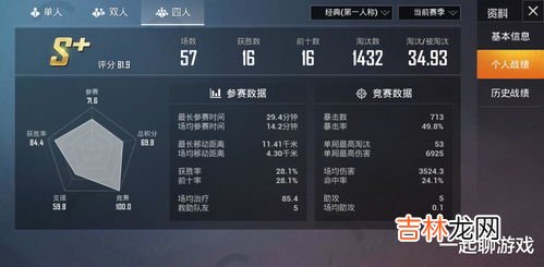 吃鸡怎么看全区排行榜,和平精英怎么看无敌战神排行榜