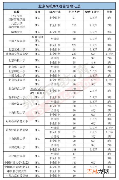 mpa是什么单位,MPA是什么单位？