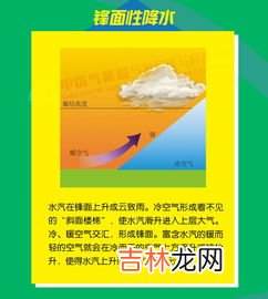 雨是怎么形成的,雨形成的原因
