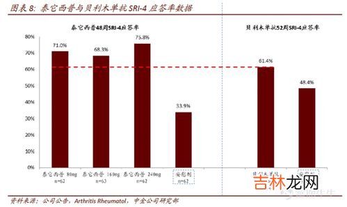 贝利谷安是什么药,贝利古素是什么东西