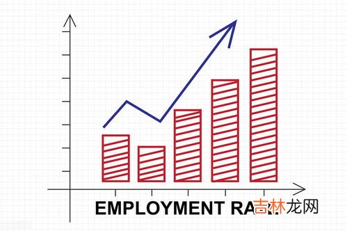 7码是110还是120,童装7码相当于110还是120?