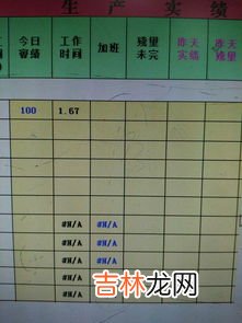 7码是110还是120,童装7码相当于110还是120?