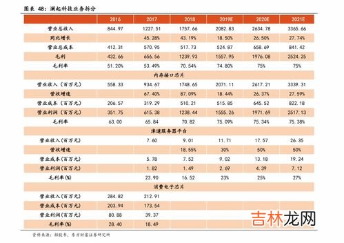 支付宝如何修改实名认证,支付宝实名认证信息要如何更改