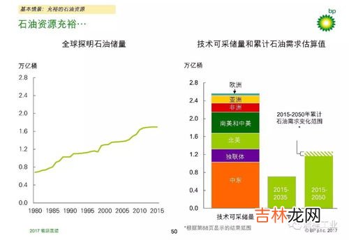 交通污染源属于什么源,空气污染源都有哪些