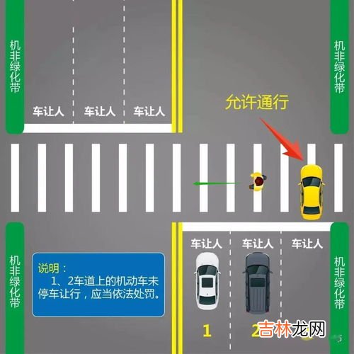 交通污染源属于什么源,空气污染源都有哪些