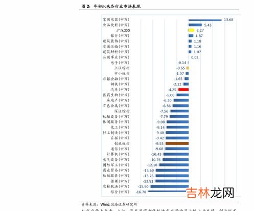 女性香水香氛品牌排行榜,品牌香水女士香水十大排名