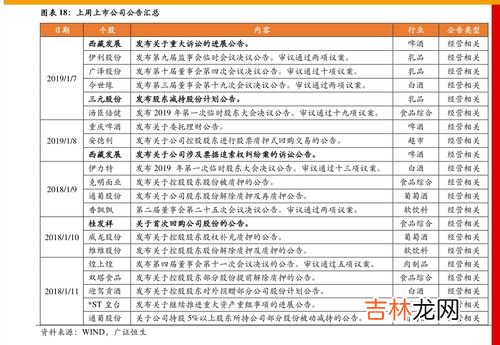 圣年酶价格,女人吃什么能补血美容？对女人有益的美容圣品有哪些？