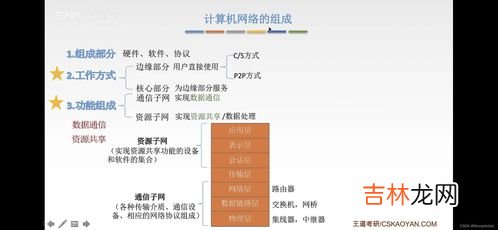 插叙的作用和概念,什么叫做插叙？