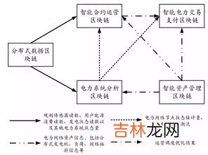 插叙的作用和概念,什么叫做插叙？