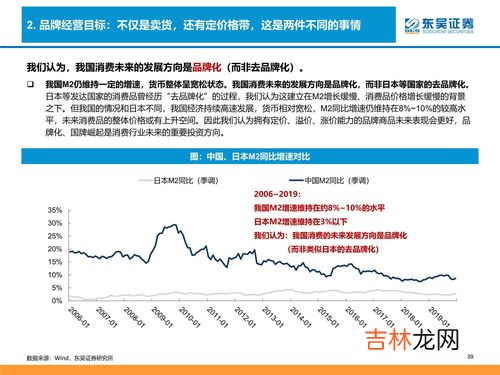 贸易是什么行业,外贸属于什么行业类别?