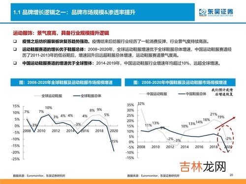 贸易是什么行业,外贸属于什么行业类别?