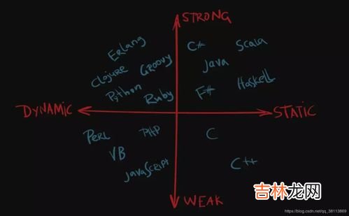 day1是什么意思,day1是什么意思
