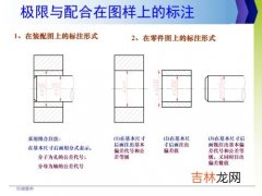 基本尺寸,基本尺寸