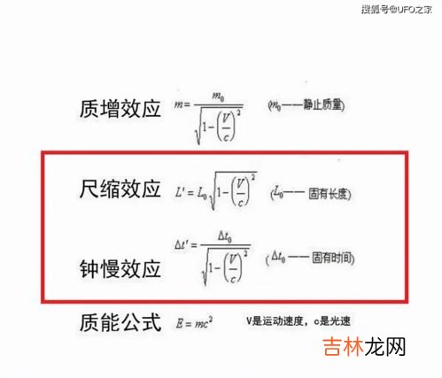 尺缩钟慢效应通俗解释,什么是&quot;钟慢&quot;和&quot;尺缩效应&quot;