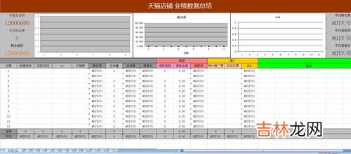 年度规划怎么写,年度计划怎么写
