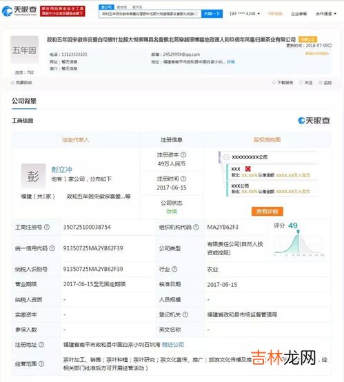 企业名称怎么取,公司怎么起名字