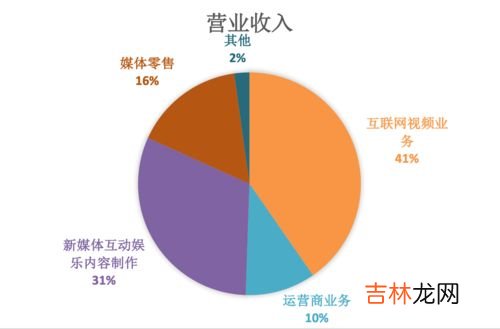 六级风每秒多少米,六级风每秒多少米