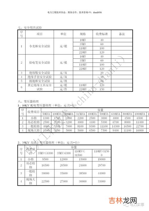 任何电气设备在未验明无电之前不能怎么样,任何电气设备在未验明无电之前一律认为有电对吗