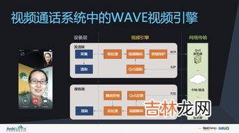 微信视频通话背景虚化,微信视频背景虚化怎么关