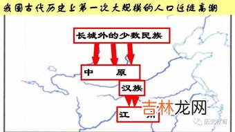江南地区的开发的影响,江南地区开发的影响是什么？