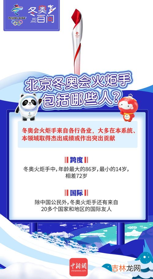 北京冬奥会申办标识是,冬奥申办标识是什么？