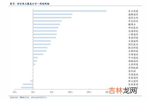 复方丹参滴丸的作用有哪些，价格是怎样的,复方丹参滴丸能长期服用吗？复方丹参滴丸价格