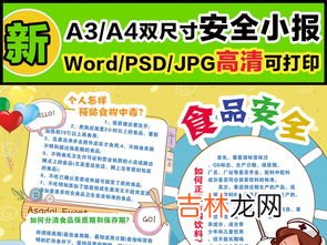 食品安全内容,食品安全内容有哪些?