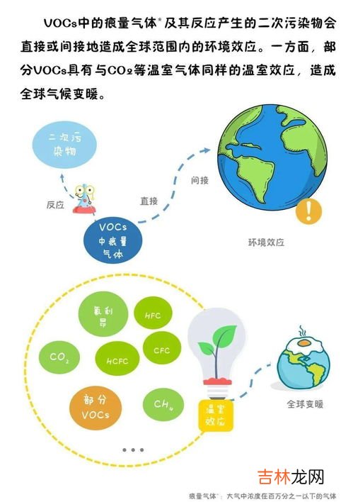 生活中哪些地方采用24时计时法,生活中哪些地方采用24小时计时法？