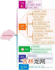 生活中哪些地方采用24时计时法,生活中哪些地方采用24小时计时法？