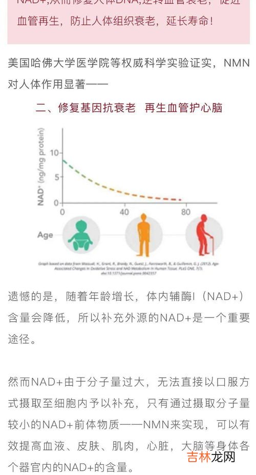 NMN生命基因有用吗,美国生命基因LIFE GENE抗衰老NMN产品里哪个能抗衰老效果好？