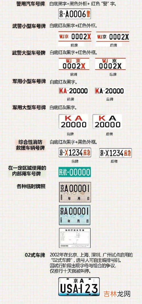 欧洲爵位等级排列,英国爵位等级排列