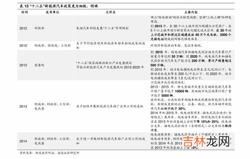 包干价是什么意思,包干是什么意思？