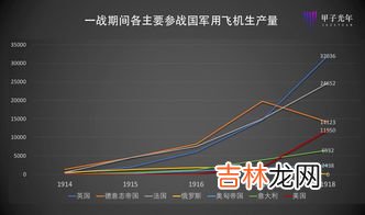 飞机发明者,谁发明了飞机?