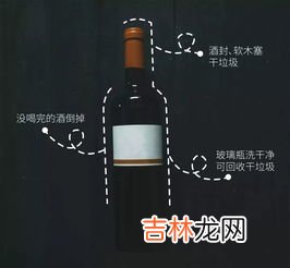 酒瓶属于什么垃圾,空酒瓶属于什么垃圾