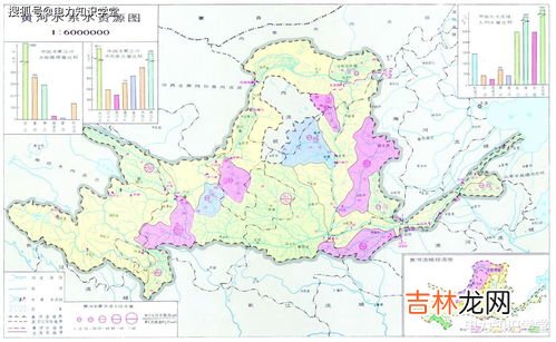 北京是黄河流域吗,北京自来水来自哪里？北京是黄河流域吗？