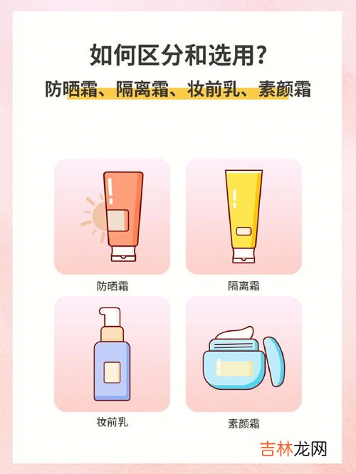 spf15是什么意思,防晒产品SPF15什么意思？UVA 及UVB，及Pa+指数什么意思？