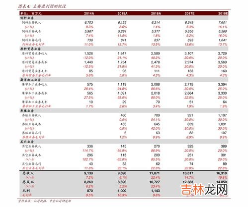 推荐一款1000元左右的手表,1000左右的机械表