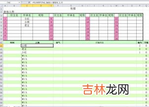 在EXCEL中做出名次要怎么操作,excel表格怎么设置名次排序？