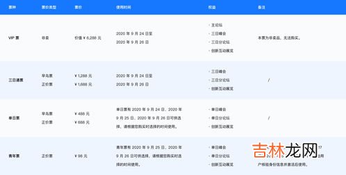 早鸟票什么意思和正价票有区别吗,早鸟票什么意思