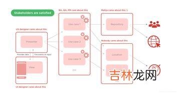 sample什么意思,sample是什么意思中文