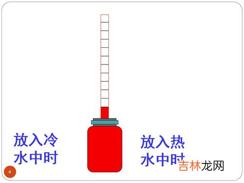 体温计的量程,水银温度计量程是多少？